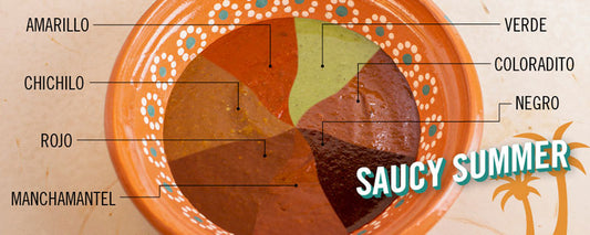 Making the 7 Moles of Oaxaca